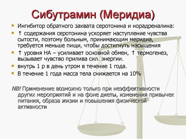 Орлистат для похудения - инструкция