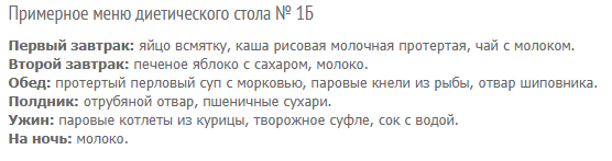 100 рецептов при заболеваниях желудочно-кишечного тракта. вкусно, полезно, душевно, целебно