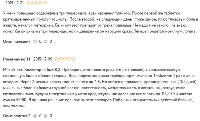 Дибикор 500 — средство для борьбы с диабетом