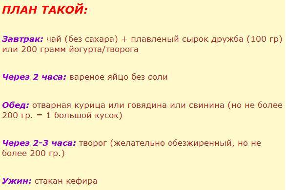 Меню диета минус 10 кг за неделю