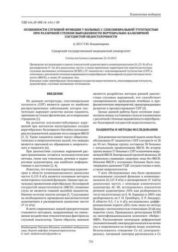Как лечить тугоухость народными средствами в домашних условиях