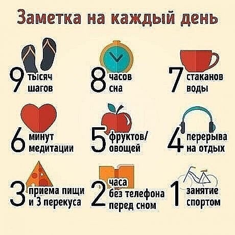 Диета через день: отзывы и результаты похудевших о таком питании, эффективность, правила соблюдения, рецепты для разгрузки | customs.news