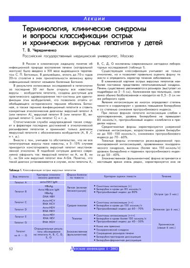 Возбудитель вирусного гепатита а: характеристики, свойства, устойчивость и профилактика