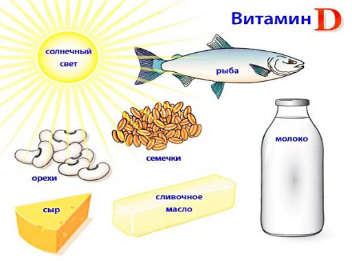 Зубы реагируют на фрукты: что делать