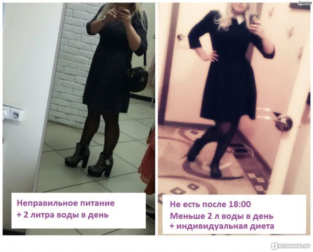 Водная диета: отзывы и результаты