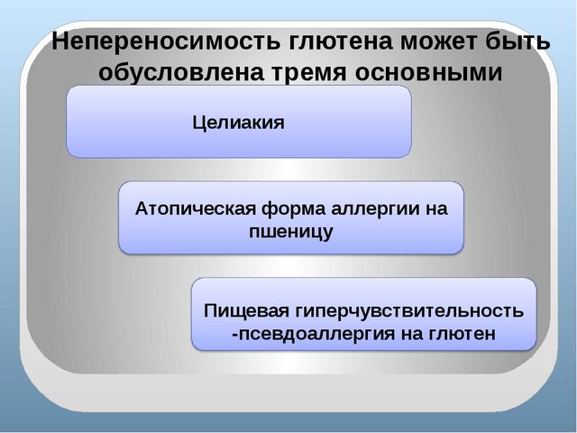 Целиакия и безглютеновая диета