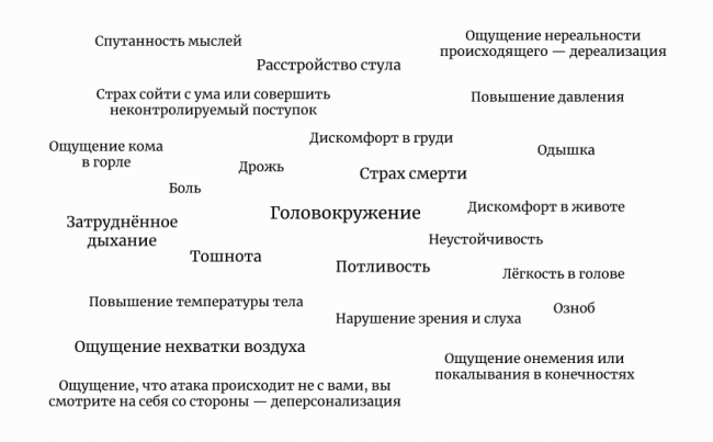Как избежать панических атак?