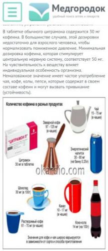 Цитрамон повышает или снижает давление