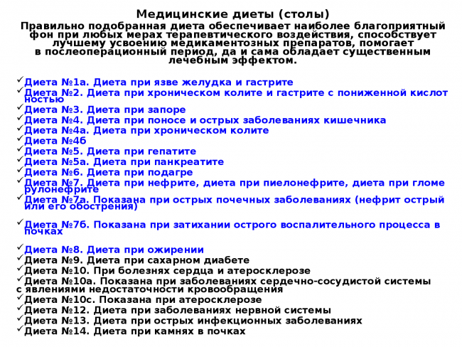 Диетический стол 13 при ангине