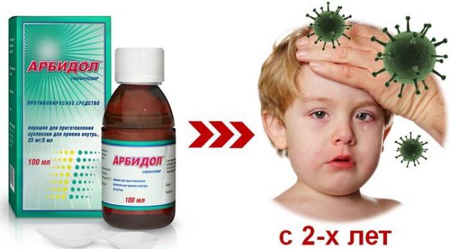 Арбидол Arbidol инструкция по применению
