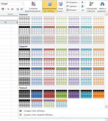 Самоучитель Excel с примерами для пользователей среднего уровня
