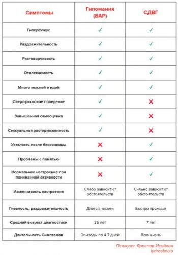 Как помочь человеку с признаками пограничного расстройства личности и как жить с этим диагнозом
