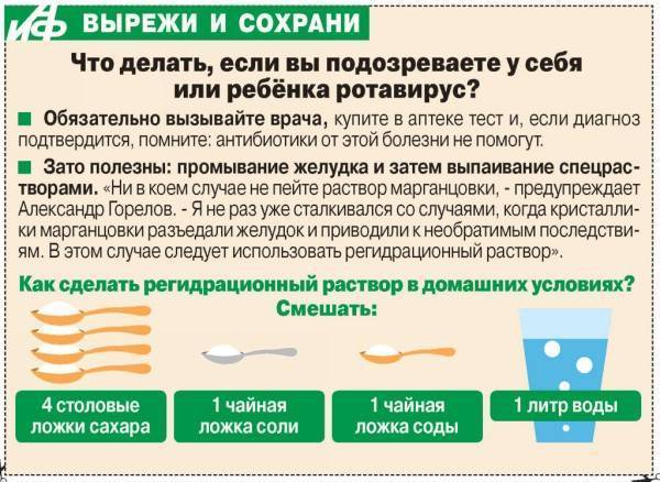Ротавирусная инфекция: что важно знать?