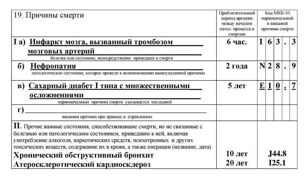 Код гипостатическая пневмония неуточненная в мкб-10 - j18.2.
