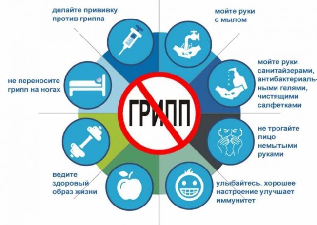 Может ли к бактериальной инфекции присоединиться вирусная. как определить бактериальную инфекцию