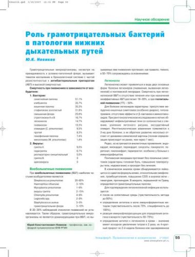Опыты с детским микроскопом в домашних условиях - как показать детям микромир