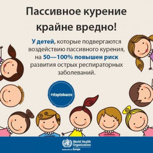 Пассивное курение