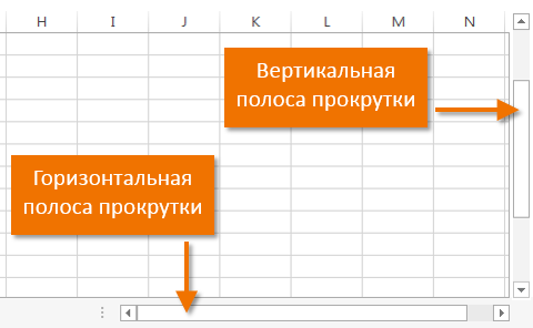 Самоучитель Excel с примерами для пользователей среднего уровня