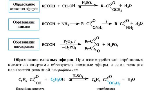 Какой орган вырабатывает гормон адреналин, и что он делает?