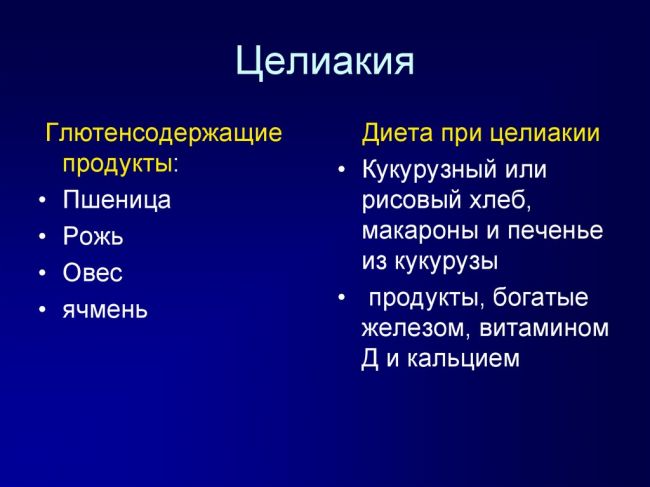 Целиакия: современный взгляд на проблему