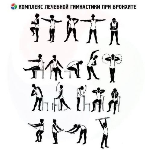 Дыхательная гимнастика для взрослых