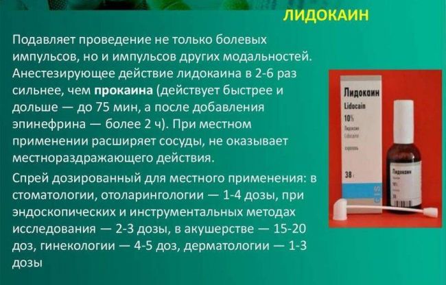 Лидокаин спрей инструкция по применению