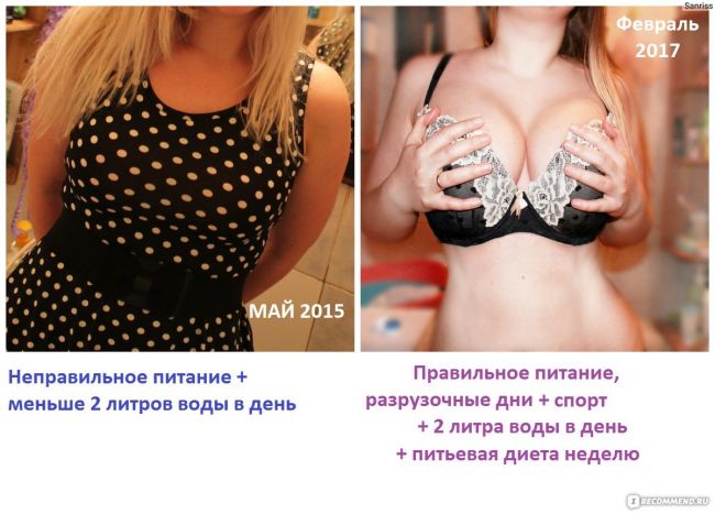 Водная диета 7 дней результаты. водная диета на 7 дней на 10 кг для похудения — меню по дням