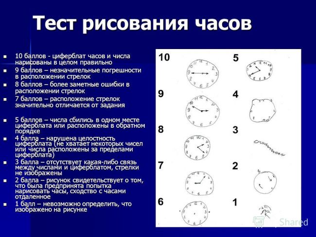 Симптом, с которым сталкивался каждый: несистемное головокружение