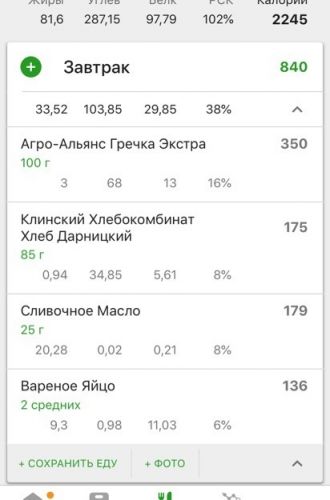 Полосатая и эффективная. диета через день: что можно кушать, отзывы о питании, результаты