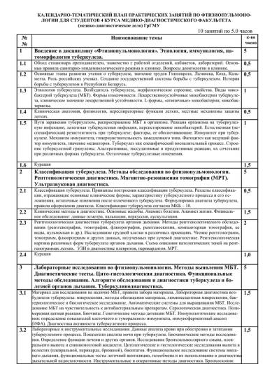 Опасности туберкулезной интоксикации у детей
