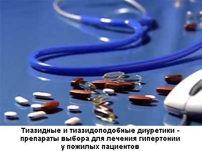 Лечение заболевания