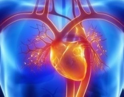 Проявление стенокардии