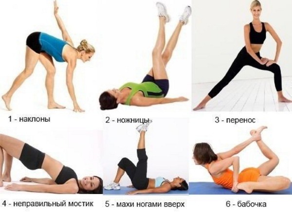 Какой вид спорта лучше для похудения