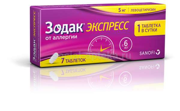 Глипизид (glipizide) — инструкция по применению, аналоги