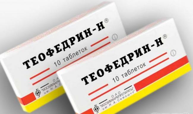 Теофиллин (theophylline)