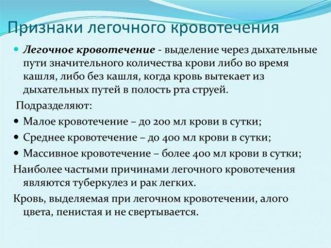 Кровохарканье: причины, диагностика и лечение