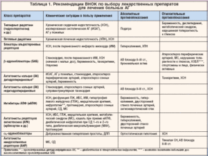 Стерофундин: инструкция по применению, отзывы, цена