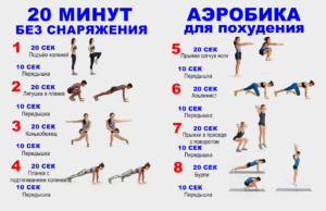 Простые и эффективные упражнения для снижения веса в домашних условиях