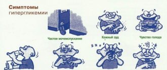 Первые признаки предынфарктного состояния у мужчин