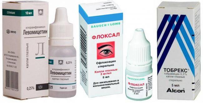 Может ли потеряться линза в глазу: как понять, что линза вывернута