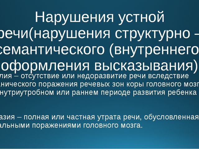 Нарушения и патологии речи : сущность проблемы и особенности проявления