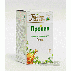 Пролиа — эффективный препарат для лечения остеопороза