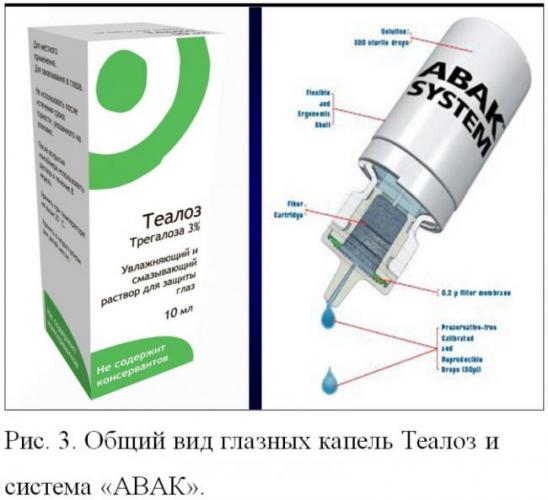 Офтолик (глазные капли): инструкция, цена, отзывы, аналоги