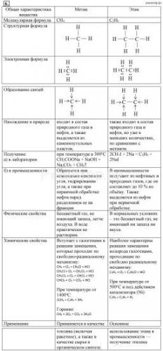 Будь здоров!