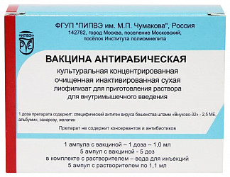 Иммуноглобулин антирабический из сыворотки крови человека