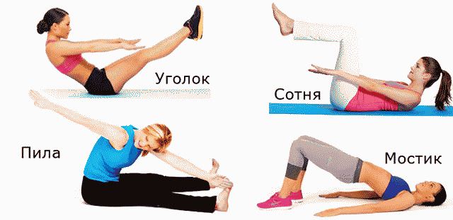 Как убрать живот после кесарева сечения