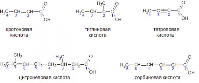 Карбоновые кислоты.