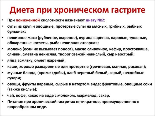 Правильная диета при гастрите с повышенной кислотностью, меню на каждый день с рецептами
