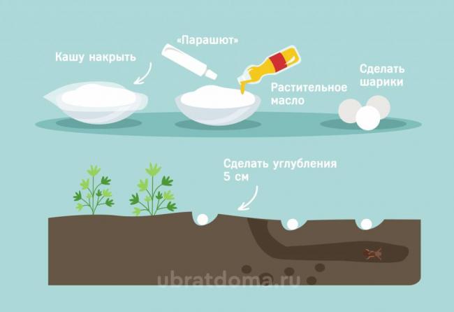 Парашют от медведки