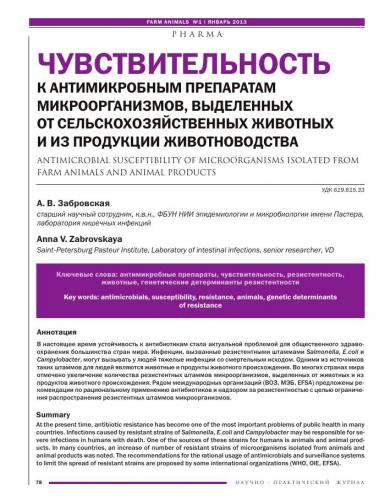 Как определяют чувствительность бактерий к антибиотикам